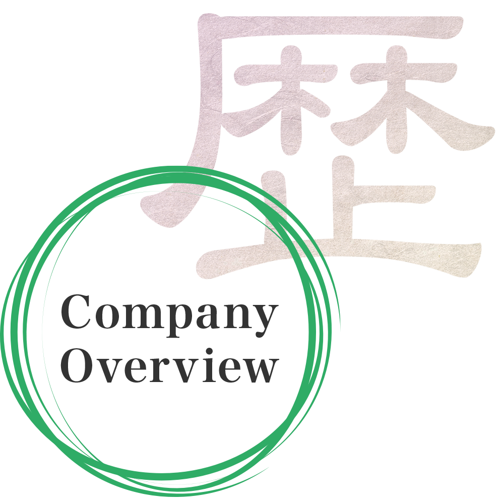 会社概要